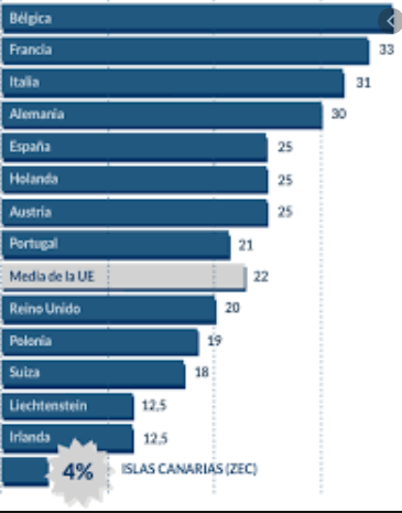 Captura de pantalla 2020-02-28 a las 20.55.28